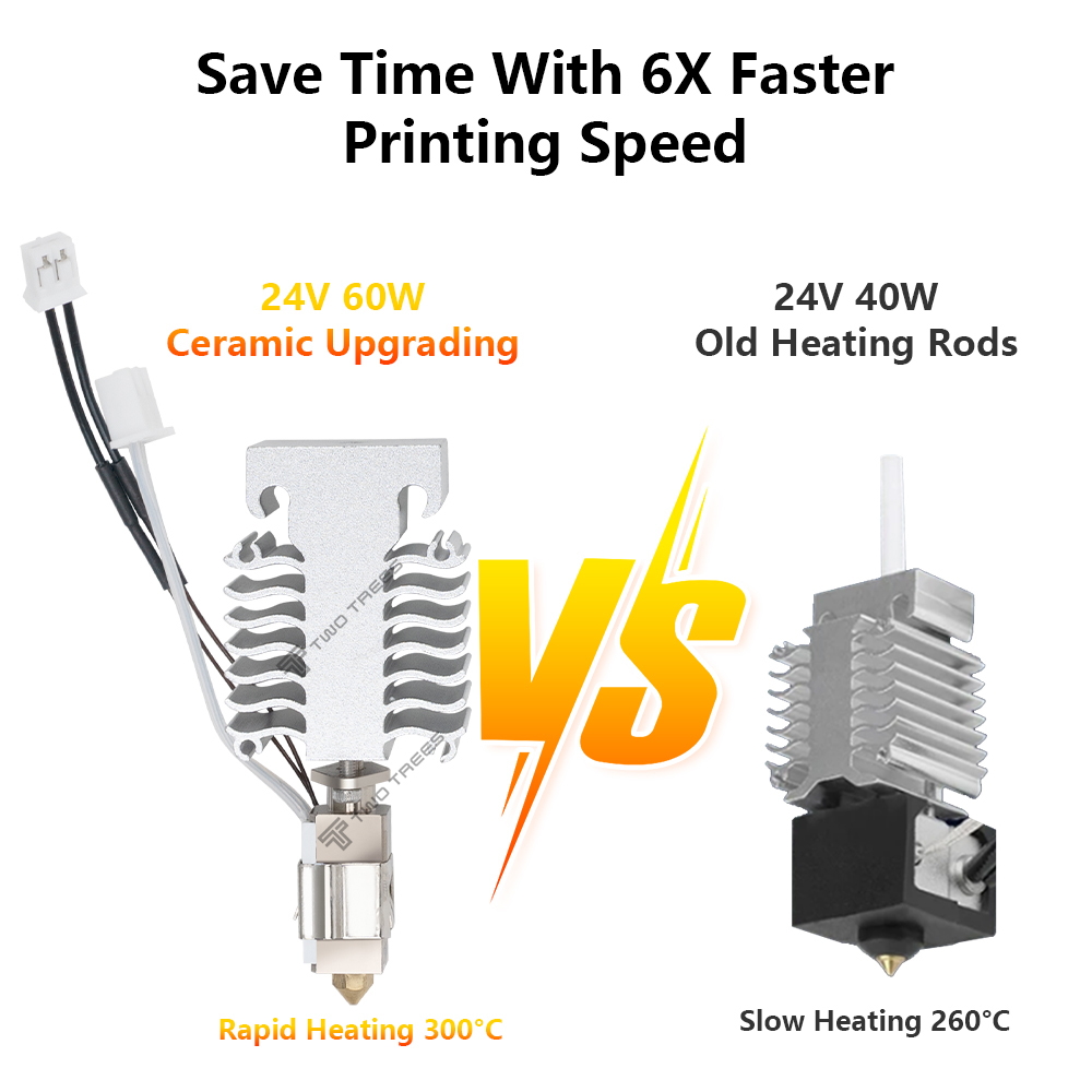 Hotend Kit For Creality Ender  - đánh giá và giá Creality Printer Ender 3 V3